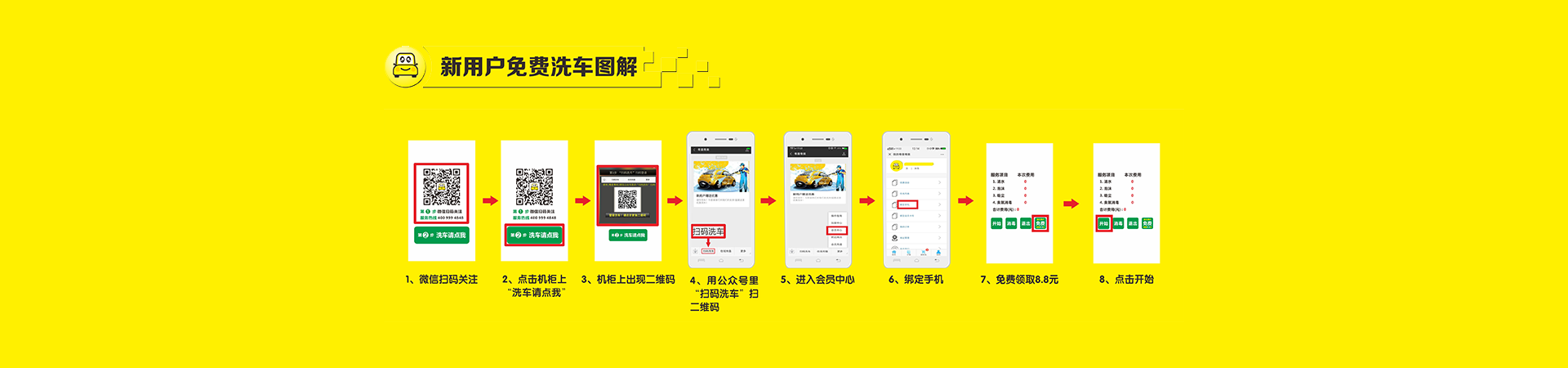 洗车网点